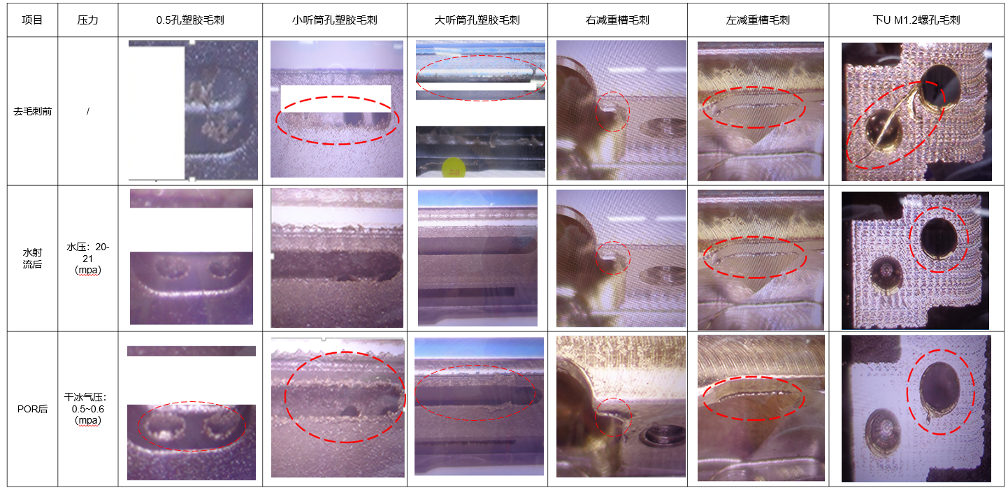 水刀 POR 去毛刺对比 2.png