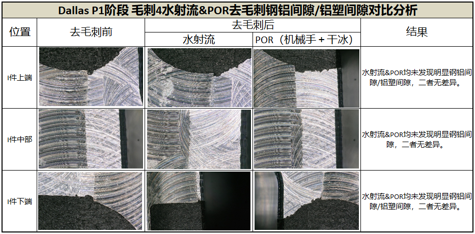 水刀 POR 去毛刺对比 3.png